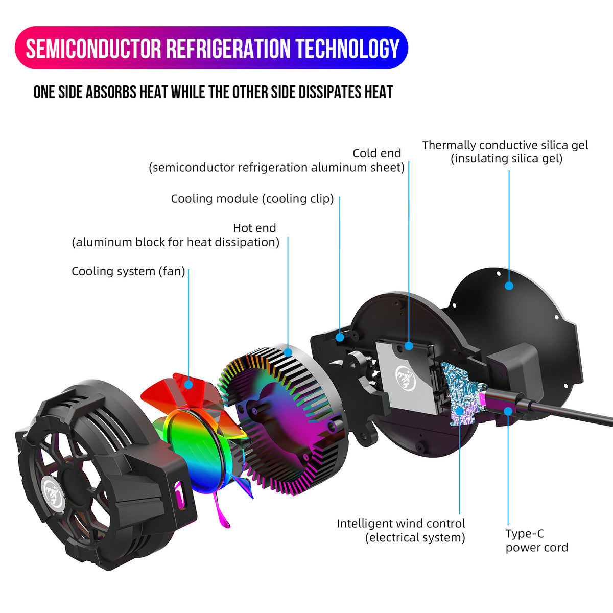 Gaming Phone Cooling Clip — Semiconductor Heat Dissipation for Mobile Gaming