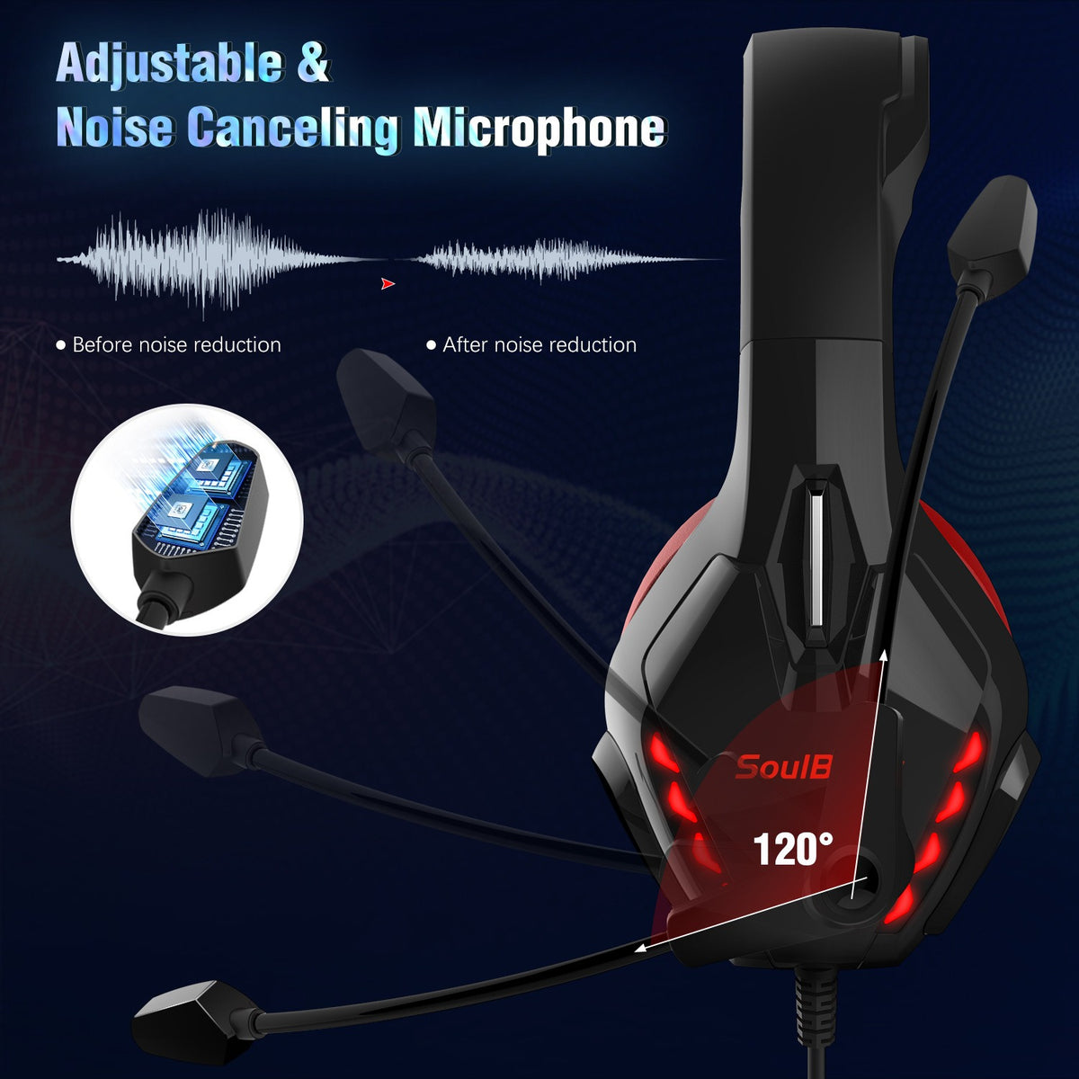 S11 Wired RGB Gaming Earphones — Over-Ear Esports Headset with Volume Control